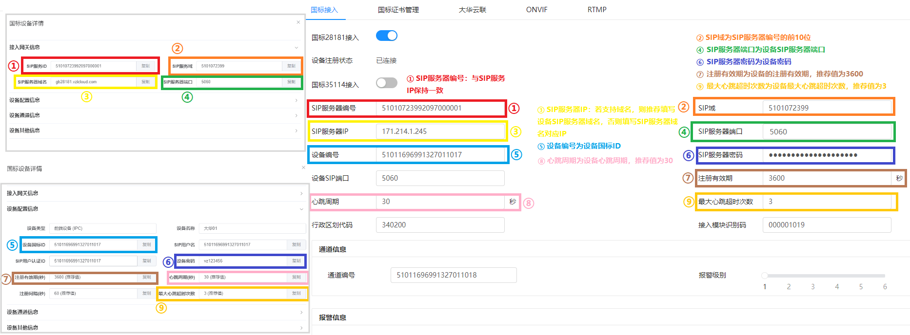 配置相关信息