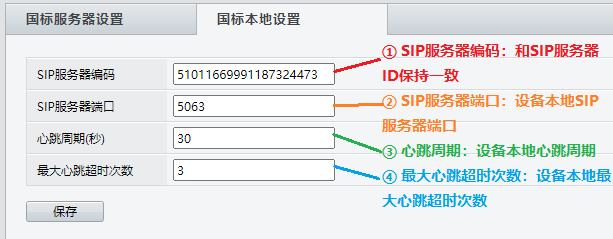 国标本地配置